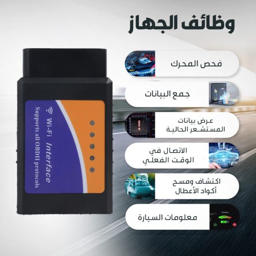 American-car-fault-detector-mo-2-ar-r336dfaoqbfl8wh5lad5567xckauob32pt5paa2r9k