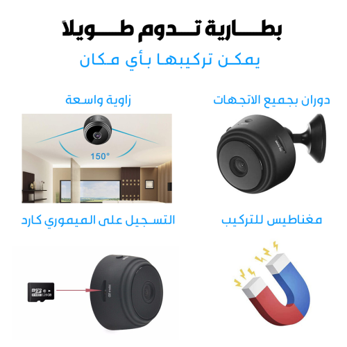 SMALLEST-CAMERA-AR-3-qxykghai9w6siwq6qvwoztioszm189h9toj5rcsvwo